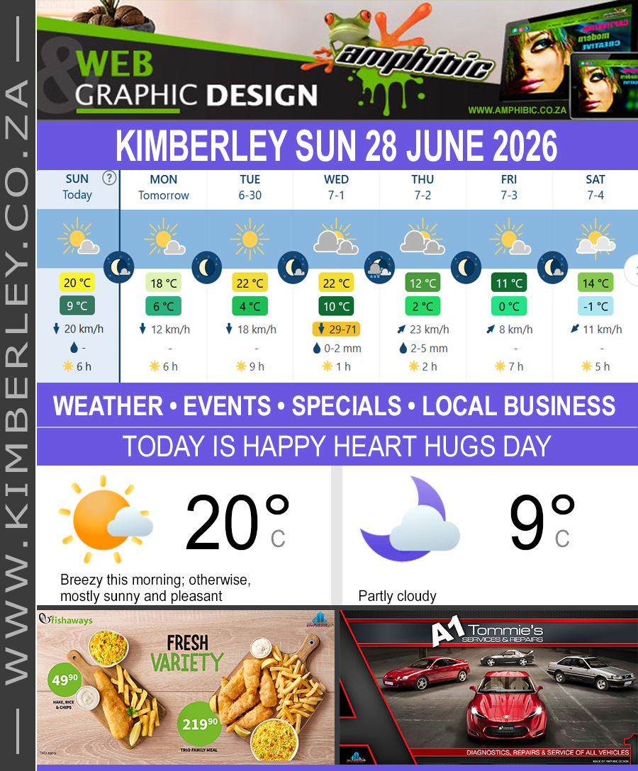 KimberleyToday, Sunday 28/06/2026