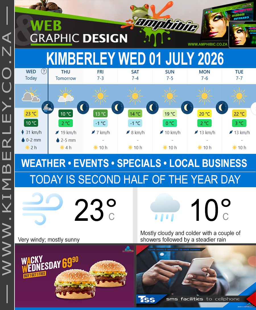 Today in Kimberley South Africa - Weather News Events 2026/07/01