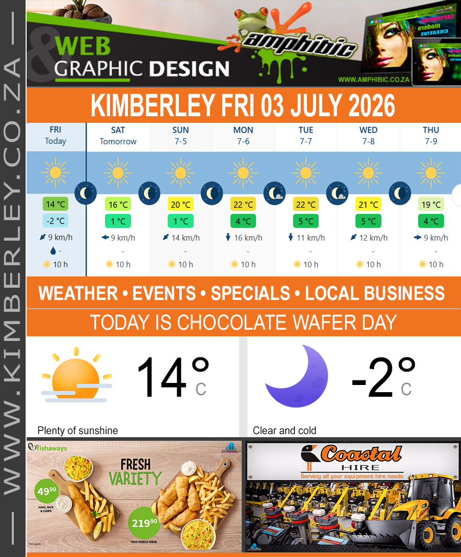 Today in Kimberley South Africa - Weather News Events 2026/07/03