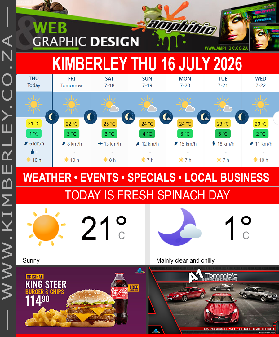 KimberleyToday, Thursday 16/07/2026