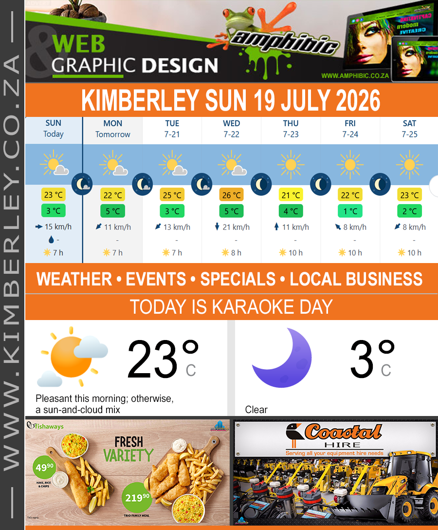 KimberleyToday, Sunday 19/07/2026