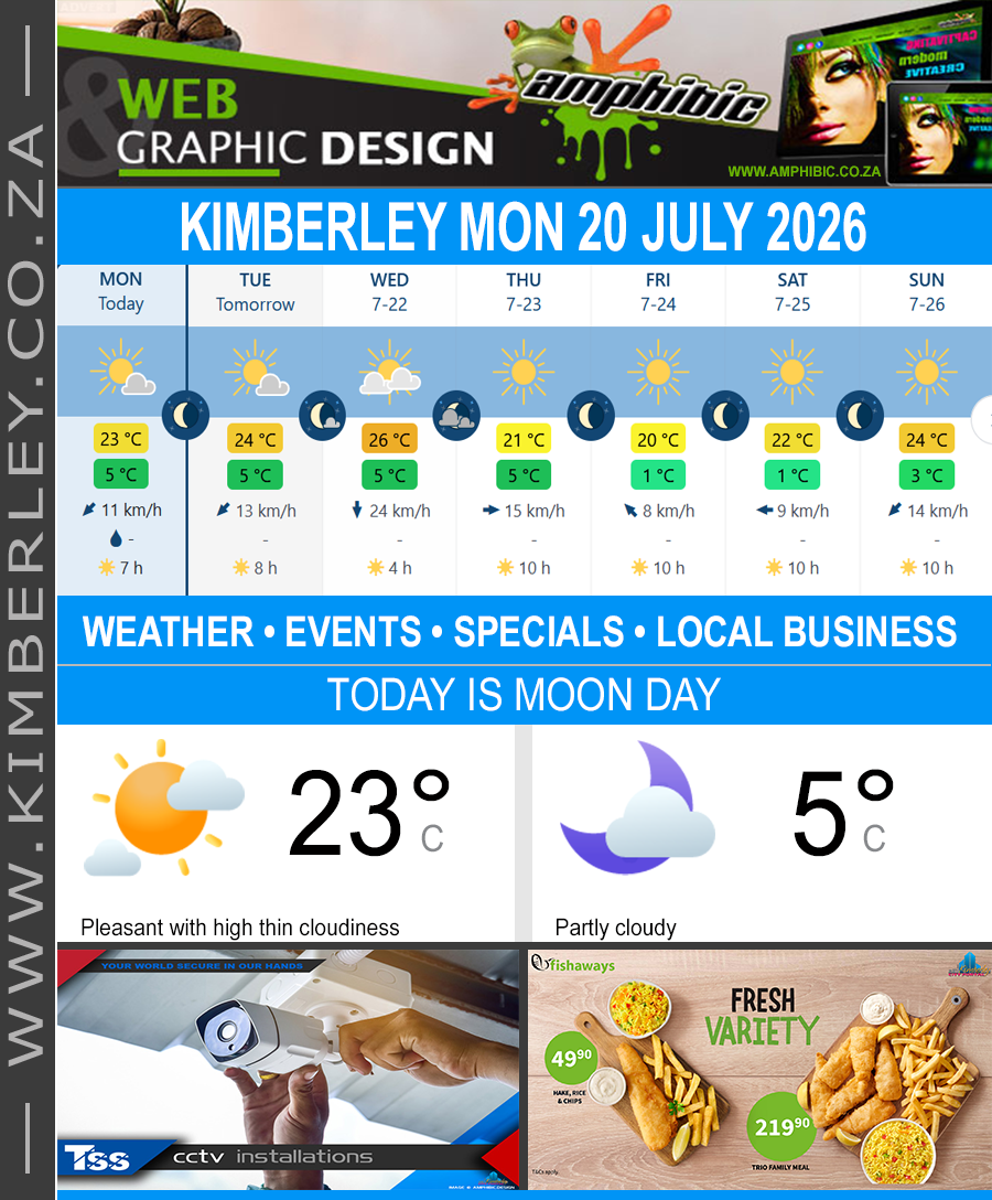 KimberleyToday, Monday 20/07/2026