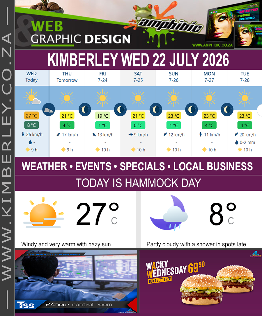 KimberleyToday, Wednesday 22/07/2026