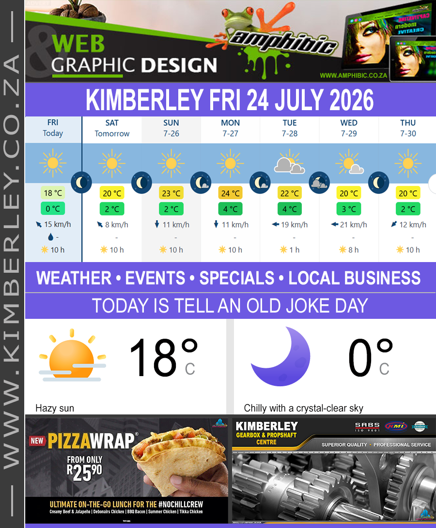 Today in Kimberley South Africa - Weather News Events 2026/07/24