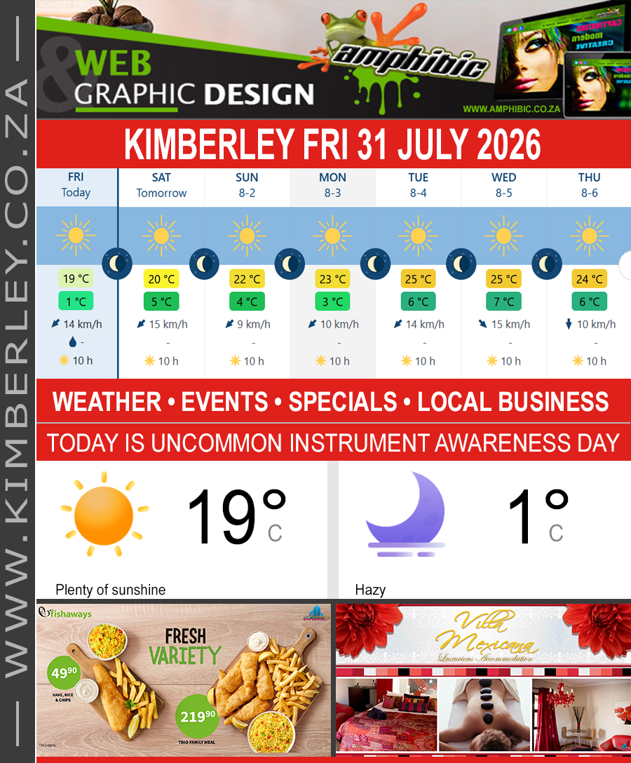 Today in Kimberley South Africa - Weather News Events 2026/07/31
