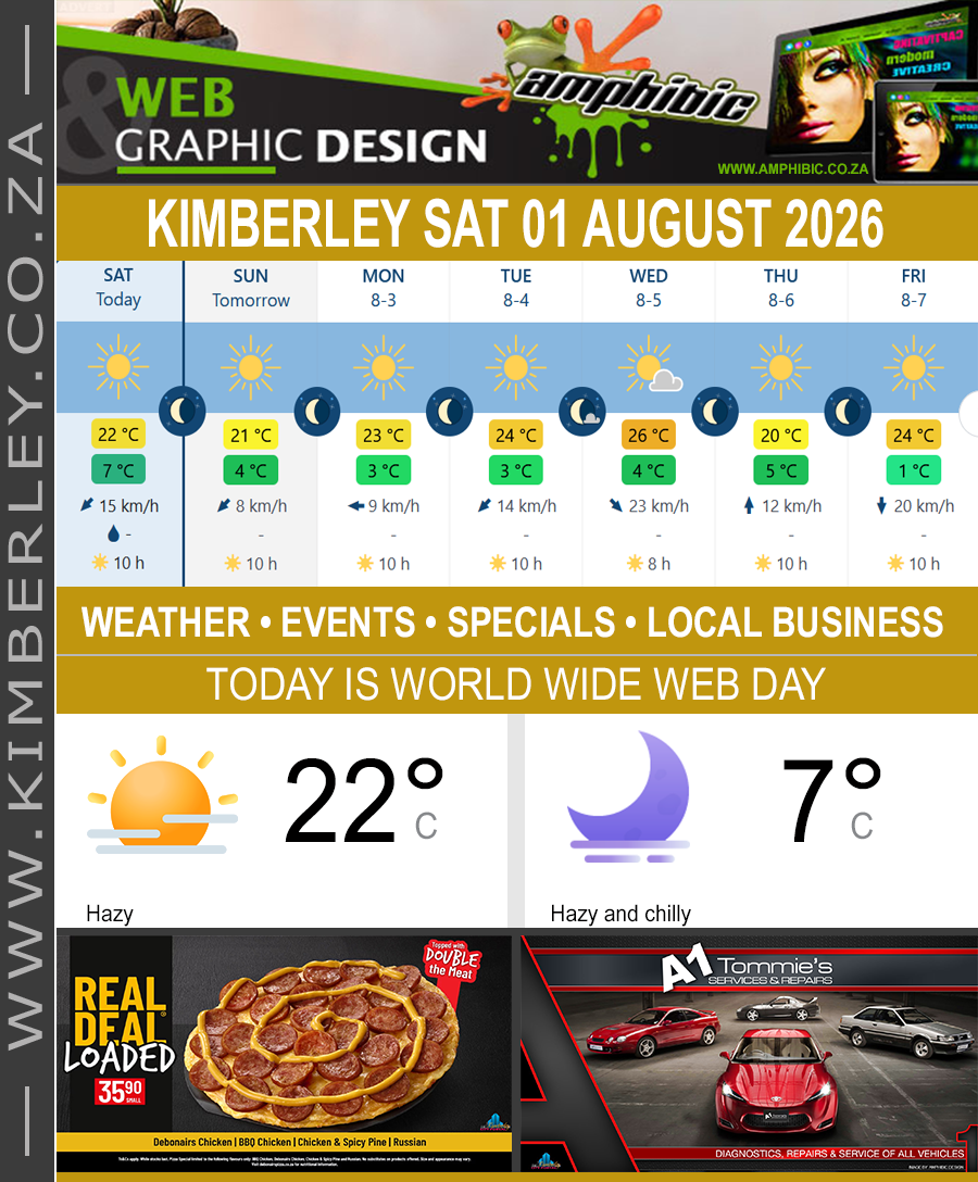 Today in Kimberley South Africa - Weather News Events 2026/08/01
