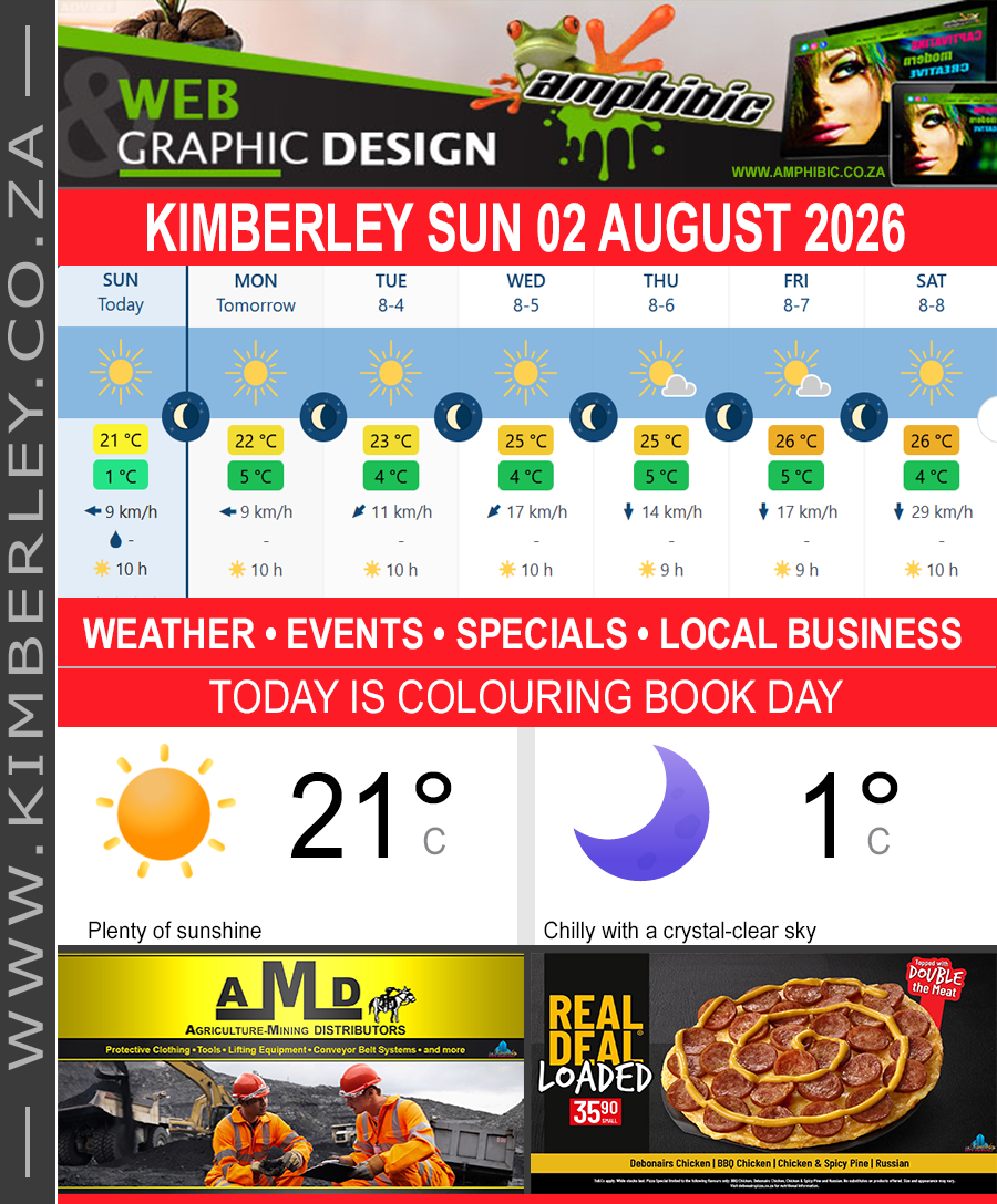 KimberleyToday, Sunday 02/08/2026