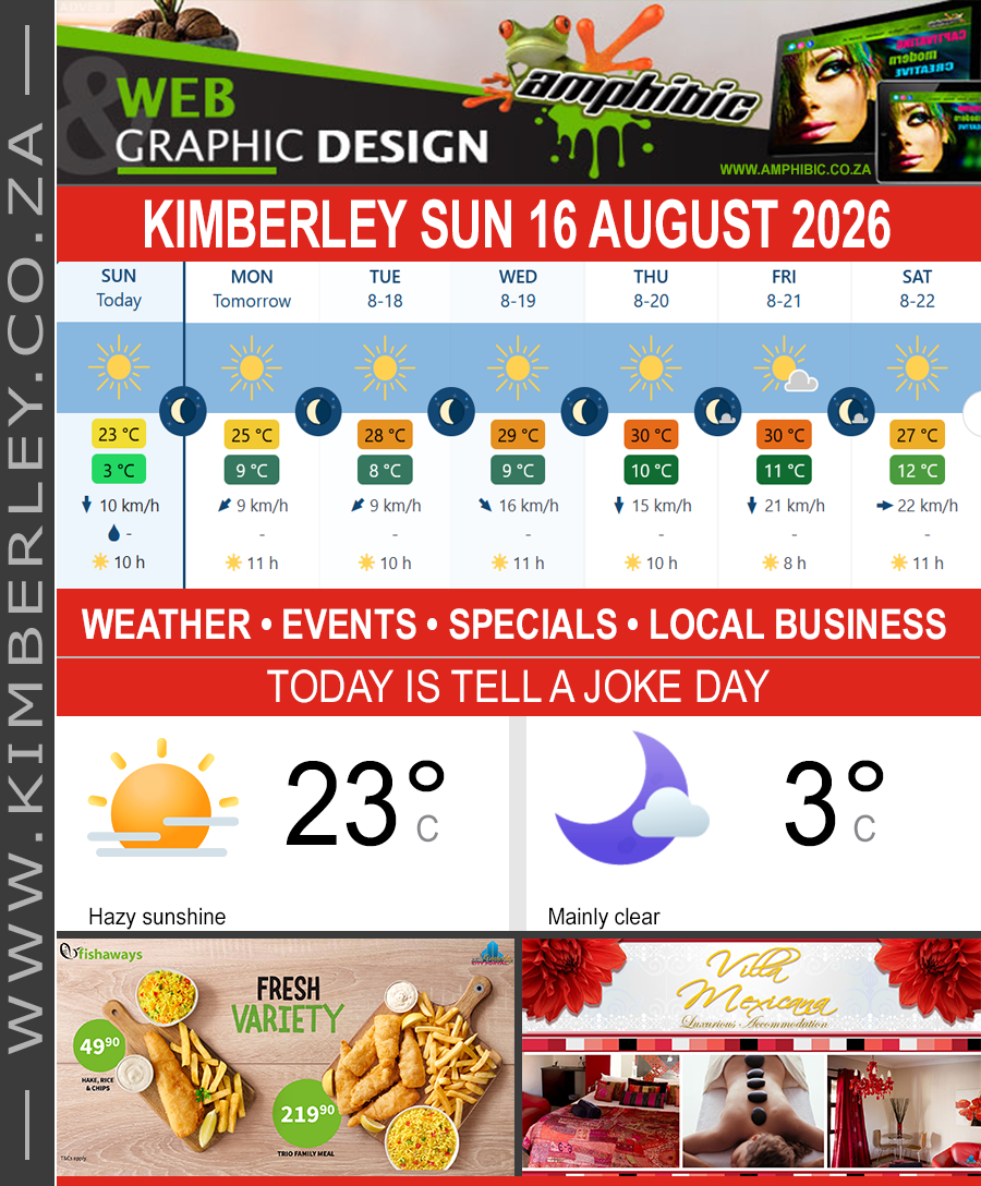 Today in Kimberley South Africa - Weather News Events 2026/08/16