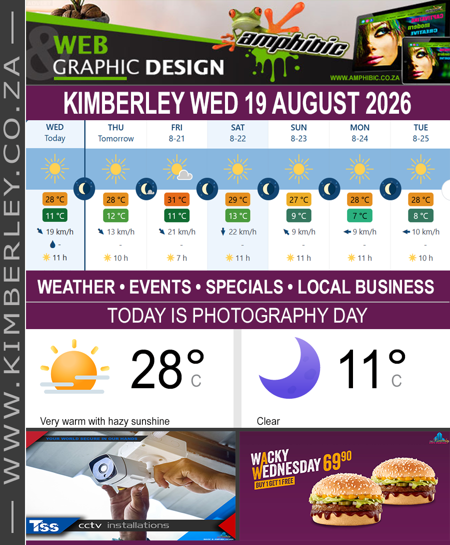 KimberleyToday, Wednesday 19/08/2026