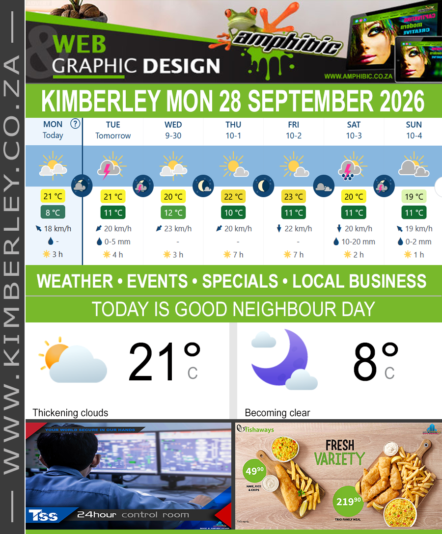 Today in Kimberley South Africa - Weather News Events 2026/09/28