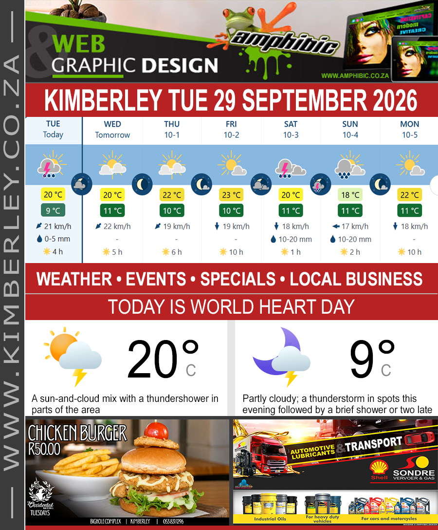 Today in Kimberley South Africa - Weather News Events 2026/09/29