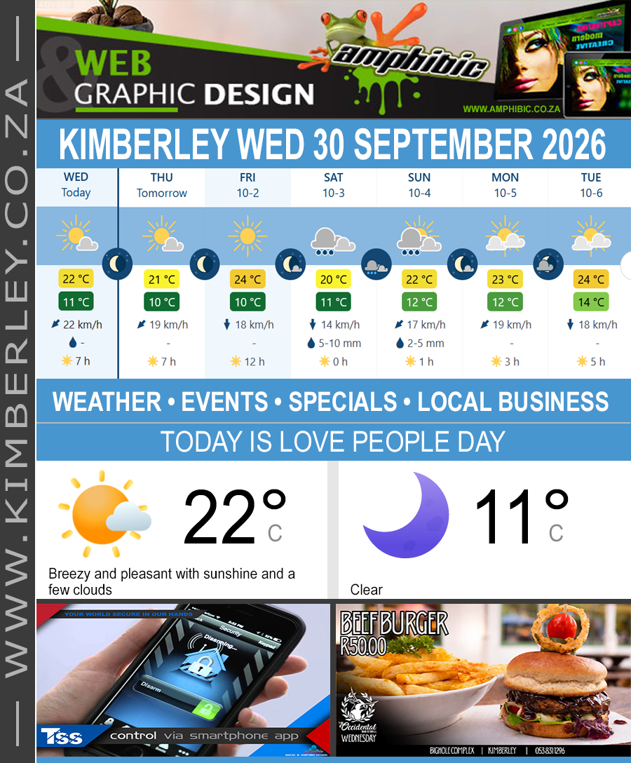 Today in Kimberley South Africa - Weather News Events 2026/09/30