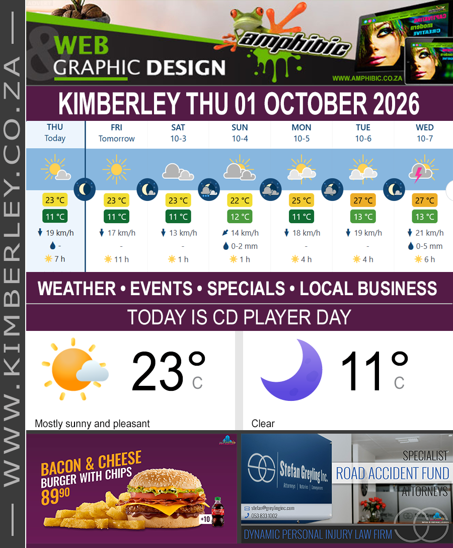Today in Kimberley South Africa - Weather News Events 2026/10/01