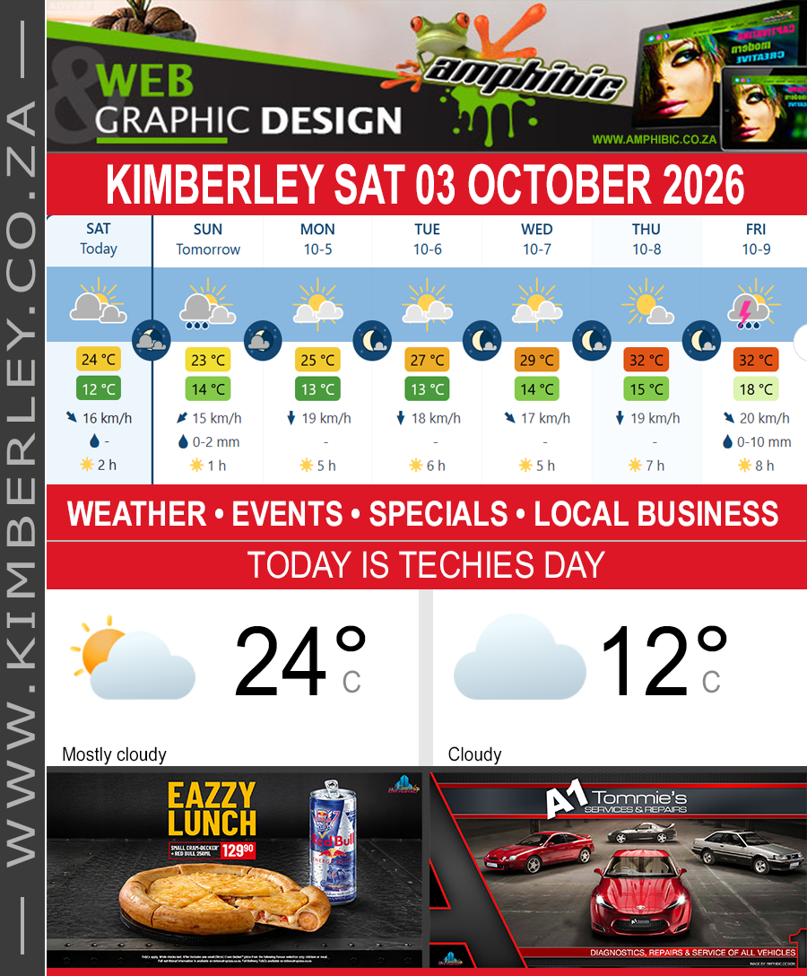 Today in Kimberley South Africa - Weather News Events 2026/10/03