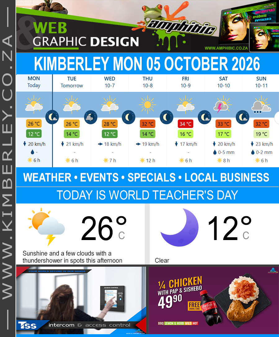 Today in Kimberley South Africa - Weather News Events 2026/10/05