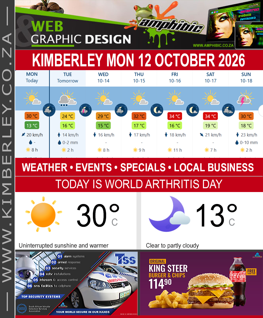 Today in Kimberley South Africa - Weather News Events 2026/10/12