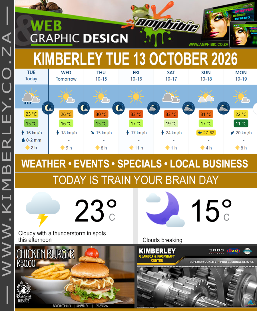Today in Kimberley South Africa - Weather News Events 2026/10/13