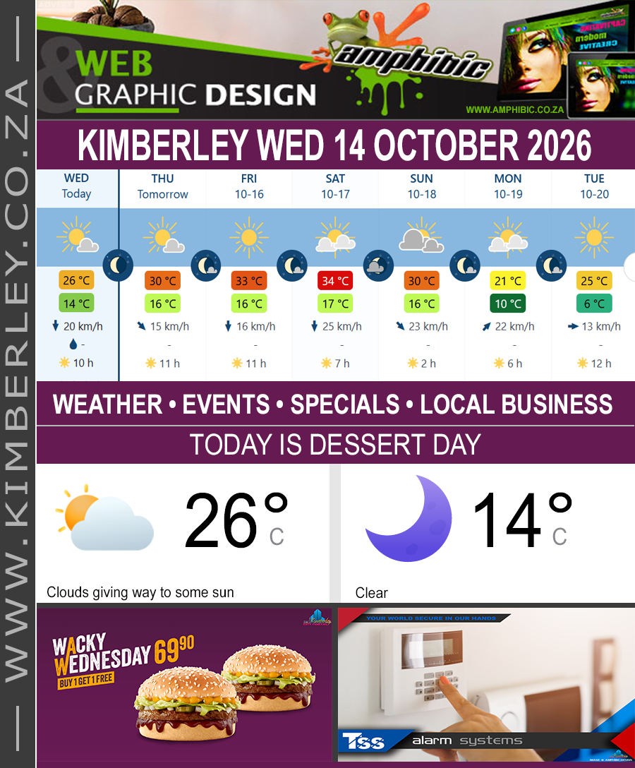 Today in Kimberley South Africa - Weather News Events 2026/10/14