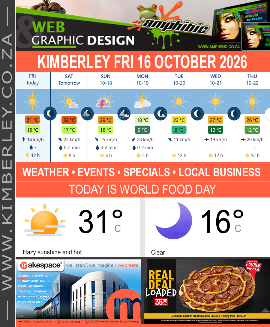 Today in Kimberley South Africa - Weather News Events 2026/10/16